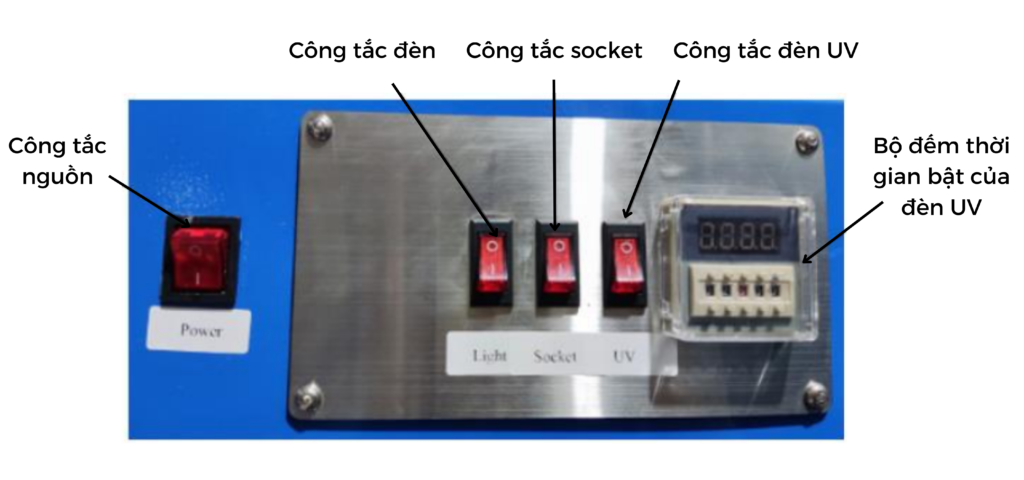 Hình 2. Bảng điều khiển tủ thao tác PCR do ABT sản xuất