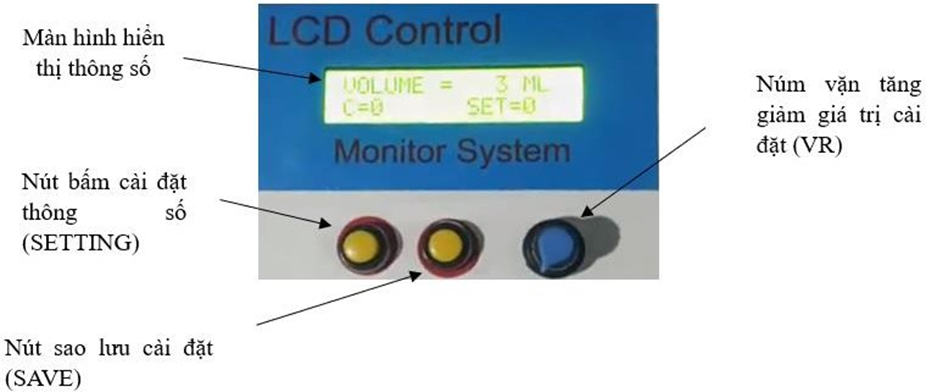 Bảng điều khiển hướng dẫn cài đặt dung tích bơm phân phối dung dịch môi trường