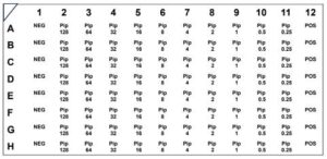 TopSPEC® Piperacillin MIC Test