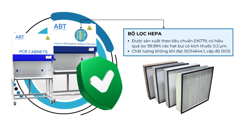 Tủ-ATSH-Tủ-PCR-_1_webp Màng lọc HEPA