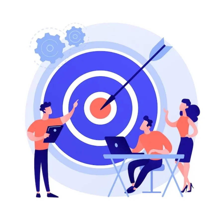 chính sách bán hàng